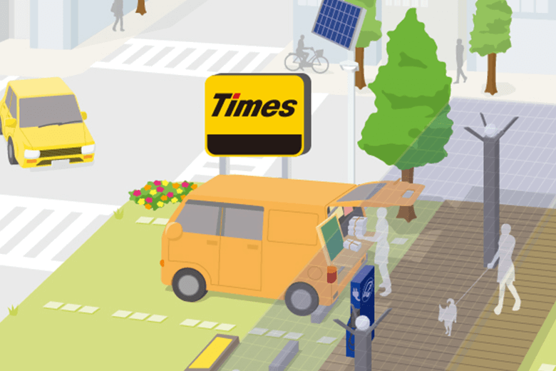 交通ICパーク＆ライド（駐車料金優待）