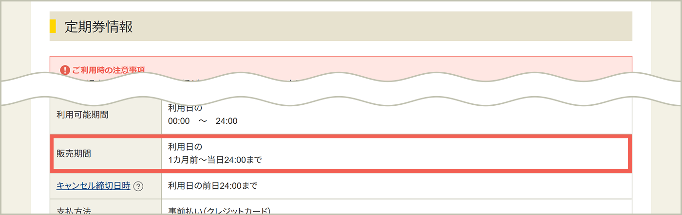 定期券情報「販売期間」欄