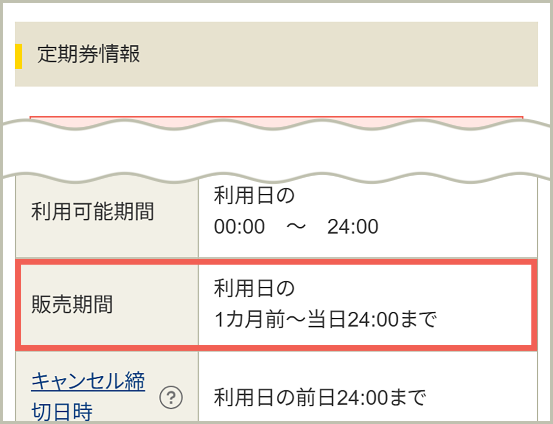 定期券情報「販売期間」欄
